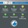 TM-25 Reinigungs- & Polier-Elektrolyt – Bild 2